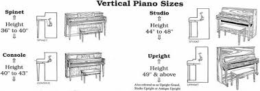 Các loại đàn piano đứng